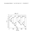 AMPEROMETRIC SENSORS AND DEVICES FOR MEASURING CONCENTRATION OF     S-NITROSOTHIOLS BASED ON PHOTO-INDUCED DECOMPOSITION OF S-NITROSOTHIOLS diagram and image