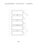 DIALYSIS DEVICE AND METHOD FOR OPERATING A DIALYSIS DEVICE diagram and image