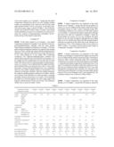 ETCHING LIQUID COMPOSITION FOR MULTILAYER CONTAINING COPPER AND MOLYBDENUM     AND PROCESS FOR ETCHING THEREOF diagram and image