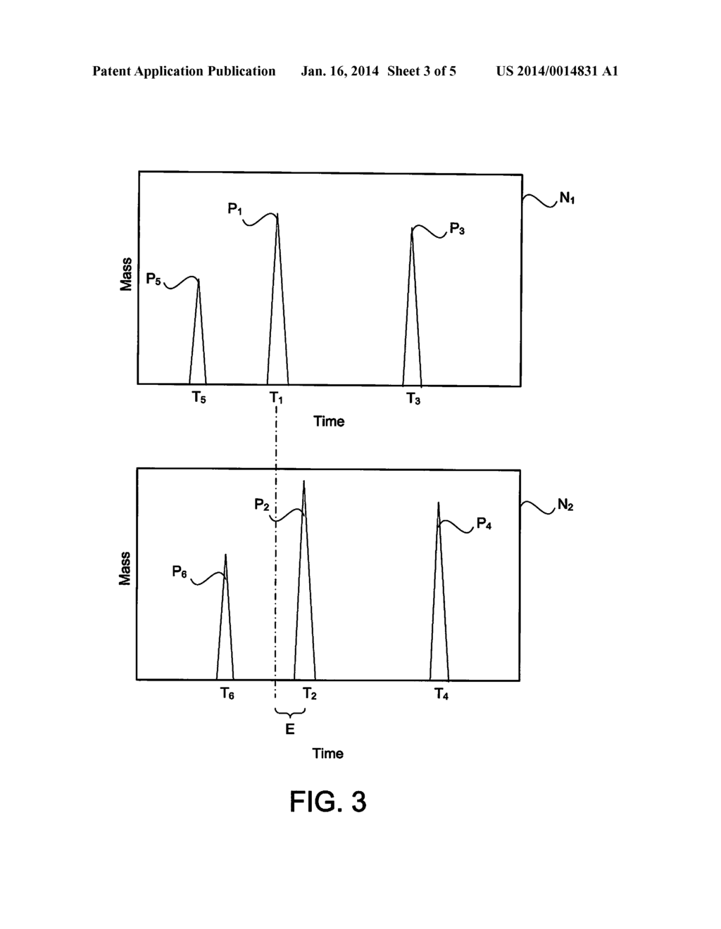 CORRECTING TIME-OF-FLIGHT DRIFTS IN TIME-OF-FLIGHT MASS SPECTROMETERS - diagram, schematic, and image 04