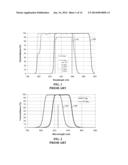 OPTICAL FILTER AND SENSOR SYSTEM diagram and image