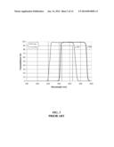 OPTICAL FILTER AND SENSOR SYSTEM diagram and image