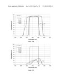 OPTICAL FILTER AND SENSOR SYSTEM diagram and image