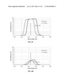 OPTICAL FILTER AND SENSOR SYSTEM diagram and image