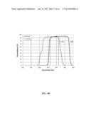 OPTICAL FILTER AND SENSOR SYSTEM diagram and image