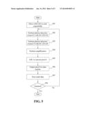 SENSOR DESIGN BASED ON LIGHT SENSING diagram and image