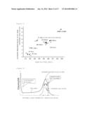 SCINTILLATOR PLATE, RADIATION MEASURING APPARATUS, RADIATION IMAGING     APPARATUS, AND SCINTILLATOR PLATE MANUFACTURING METHOD diagram and image