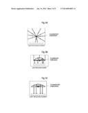 CONDENSING-TYPE PORTABLE FLUORESCENCE DETECTION SYSTEM diagram and image