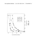 GRAPHITE NANOPLATELETS FOR THERMAL AND ELECTRICAL APPLICATIONS diagram and image