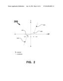 ARRAY OPERATION USING A SCHOTTKY DIODE AS A NON-OHMIC SELECTION DEVICE diagram and image