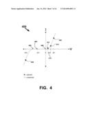 ARRAY OPERATION USING A SCHOTTKY DIODE AS A NON-OHMIC SELECTION DEVICE diagram and image