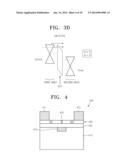 FIELD EFFECT TRANSISTOR USING GRAPHENE diagram and image