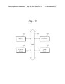 IMAGE SENSORS INCLUDING WELL REGIONS OF DIFFERENT CONCENTRATIONS diagram and image