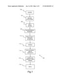 METHOD OF REPLACING SILICON WITH METAL IN INTEGRATED CIRCUIT CHIP     FABRICATION diagram and image