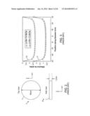 PERPENDICULAR STTMRAM DEVICE WITH BALANCED REFERENCE LAYER diagram and image