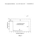 PERPENDICULAR STTMRAM DEVICE WITH BALANCED REFERENCE LAYER diagram and image