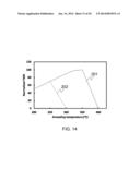 PERPENDICULAR STTMRAM DEVICE WITH BALANCED REFERENCE LAYER diagram and image