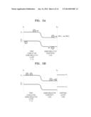 PHOTOELECTRIC DEVICE AND MANUFACTURING METHOD THEREOF diagram and image