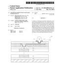 Method of Forming Post Passivation Interconnects diagram and image