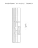 Method of Forming Post Passivation Interconnects diagram and image