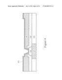 Method of Forming Post Passivation Interconnects diagram and image