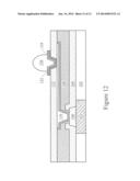 Method of Forming Post Passivation Interconnects diagram and image