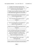 IC DEVICE INCLUDING PACKAGE STRUCTURE AND METHOD OF FORMING THE SAME diagram and image