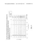 LITHIUM ION RECHARGEABLE BATTERY AND PROCESS FOR PRODUCING THE LITHIUM ION     RECHARGEABLE BATTERY diagram and image