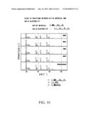 LITHIUM ION RECHARGEABLE BATTERY AND PROCESS FOR PRODUCING THE LITHIUM ION     RECHARGEABLE BATTERY diagram and image