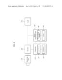 APPARATUS AND METHOD FOR WIRELESS POWER RECEPTION diagram and image