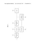 APPARATUS AND METHOD FOR WIRELESS POWER RECEPTION diagram and image