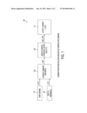 METHOD AND APPARATUS FOR CURRENT DERATING WITH INTEGRATED TEMPERATURE     SENSING diagram and image