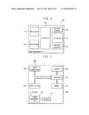 CIRCUIT FOR DRIVING GATE OF POWER MOS TRANSISTOR diagram and image