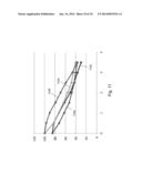 INTEGRATED INTERCONNECT AND MAGNETIC-FIELD DETECTOR FOR CURRENT SENSING diagram and image