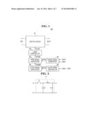 SEMICONDUCTOR DEVICE AND A POWER MANAGEMENT DEVICE USING THE SAME diagram and image