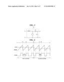 SEMICONDUCTOR DEVICE AND A POWER MANAGEMENT DEVICE USING THE SAME diagram and image