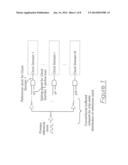 Resonant Clock Distribution Network Architecture for Tracking Parameter     Variations in Conventional Clock Distribution Networks diagram and image