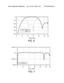 DUAL MODE FILTER diagram and image