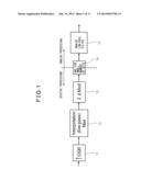 MASH SIGMA-DELTA MODULATOR AND DA CONVERTER CIRCUIT diagram and image