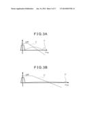 MASH SIGMA-DELTA MODULATOR AND DA CONVERTER CIRCUIT diagram and image