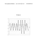 MASH SIGMA-DELTA MODULATOR AND DA CONVERTER CIRCUIT diagram and image