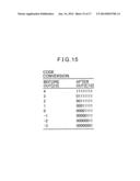 MASH SIGMA-DELTA MODULATOR AND DA CONVERTER CIRCUIT diagram and image