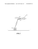 SYSTEMS AND METHODS FOR PROVIDING DIVERSITY-DISTANCE-MEASURING EQUIPMENT diagram and image