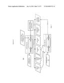 GNSS Signal Processing with Ionospheric Bridging for Reconvergence diagram and image