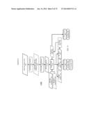 GNSS Signal Processing with Ionospheric Bridging for Reconvergence diagram and image