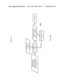 GNSS Signal Processing with Ionospheric Bridging for Reconvergence diagram and image