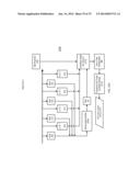 GNSS Signal Processing with Ionospheric Bridging for Reconvergence diagram and image