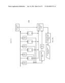 GNSS Signal Processing with Ionospheric Bridging for Reconvergence diagram and image