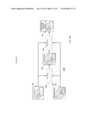 GNSS Signal Processing with Ionospheric Bridging for Reconvergence diagram and image