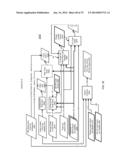 GNSS Signal Processing with Ionospheric Bridging for Reconvergence diagram and image